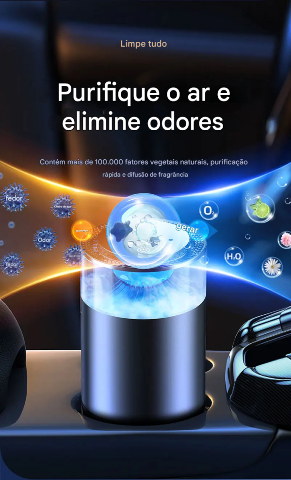 Aromatizador de Ar Inteligente para Carro - Image 4